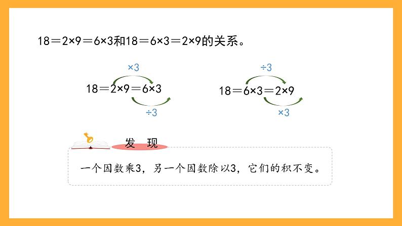 沪教版数学二上 4.5《3、6、9的乘法之间的关系》课件07