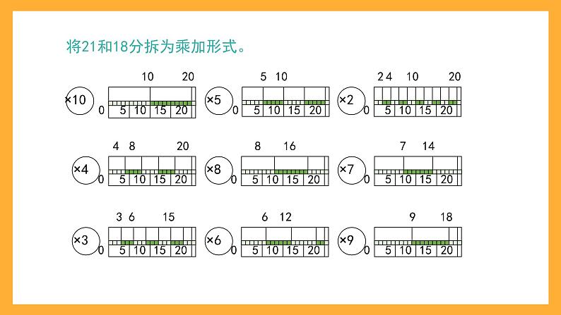 沪教版数学二上 4.8《分拆为乘与加》课件02