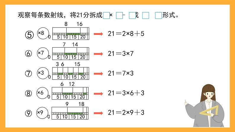 沪教版数学二上 4.8《分拆为乘与加》课件04