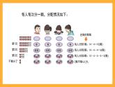 沪教版数学二上 4.9《有余数的除法》课件
