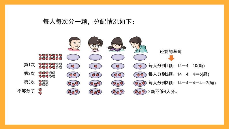 沪教版数学二上 4.9《有余数的除法》课件03