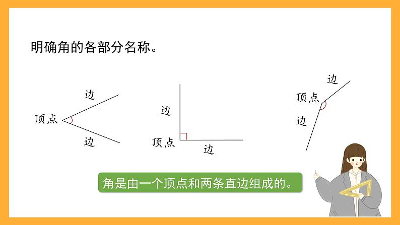 沪教版数学二上 5.1《角与直角》课件06