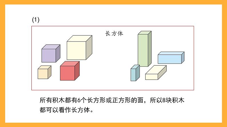 沪教版数学二上 5.2.1《正方体》课件05