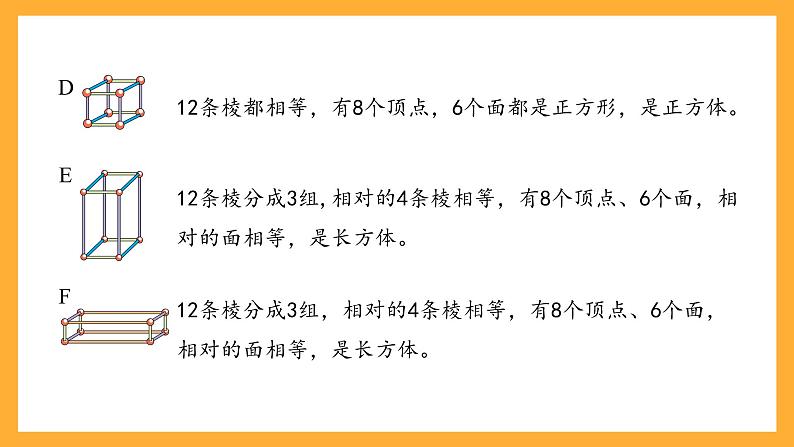 沪教版数学二上 5.2.2《长方体》课件05