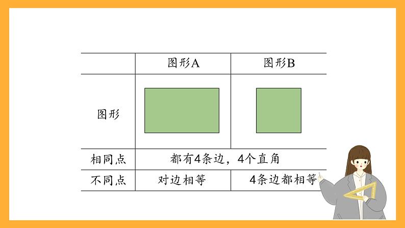 沪教版数学二上 5.3《长方形、正方形的初步认识》课件05