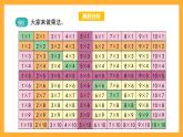 滬教版數(shù)學(xué)二上 6.1《大家來(lái)做乘法和乘除大游戲》課件