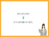 滬教版數(shù)學(xué)二上 6.2《5個(gè)3加3個(gè)3等于8個(gè)3和5個(gè)3減3個(gè)3等于2個(gè)3》課件