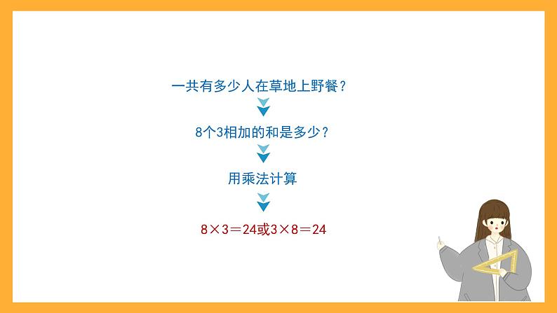 沪教版数学二上 6.3《乘与除》课件03