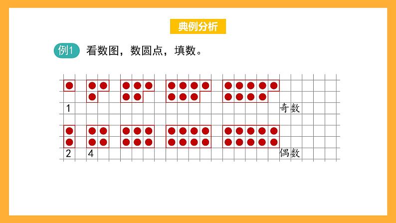 沪教版数学二上 6.4.1《数学广场——点图与数》课件02