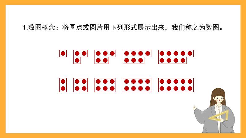 沪教版数学二上 6.4.1《数学广场——点图与数》课件03