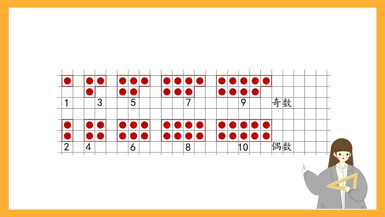 沪教版数学二上 6.4.1《数学广场——点图与数》课件06