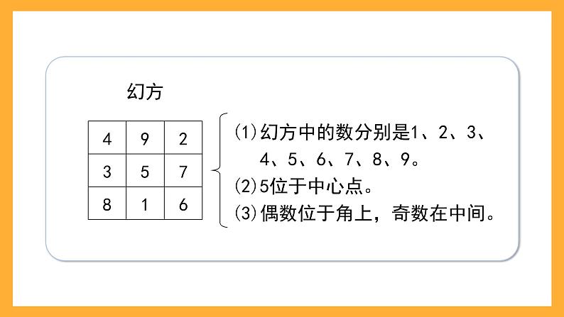 沪教版数学二上 6.4.2《数学广场——幻方》课件05