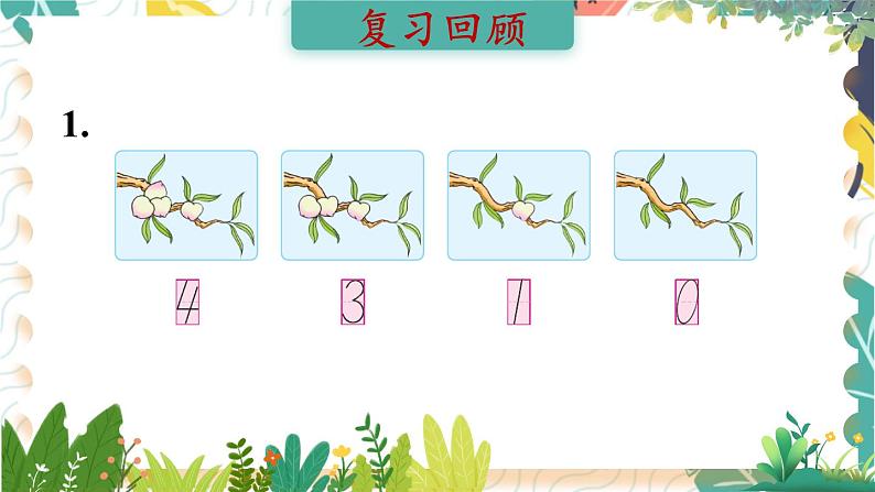 苏教2024版数学一年级上册 第1单元 第5课时 “=”和“＞”“＜” PPT课件第2页