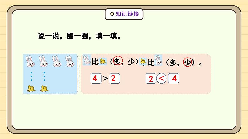 【人教版】一上数学  2.1.2 比大小、第几（课件+教案+分层作业）07