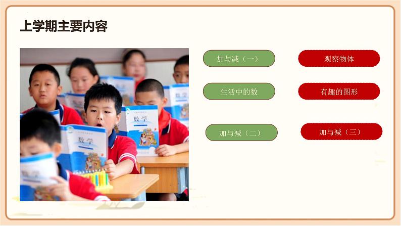 北师大版二年级数学上册 开学第一课（课件）05