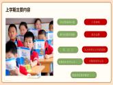 苏教版四年级数学上册 开学第一课（课件）