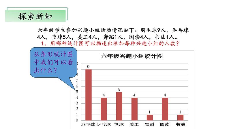 【核心素养】北师大版数学六年级上册 5.1《扇形统计图》（教学课件）第7页