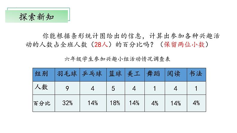 【核心素养】北师大版数学六年级上册 5.1《扇形统计图》（教学课件）第8页