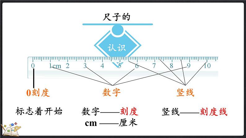 6.5 练习四（课件）-2024-2025学年二年级上册数学北师大版03