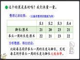 数学好玩（2） 寻找身体上的数学“秘密”（课件）-2024-2025学年二年级上册数学北师大版