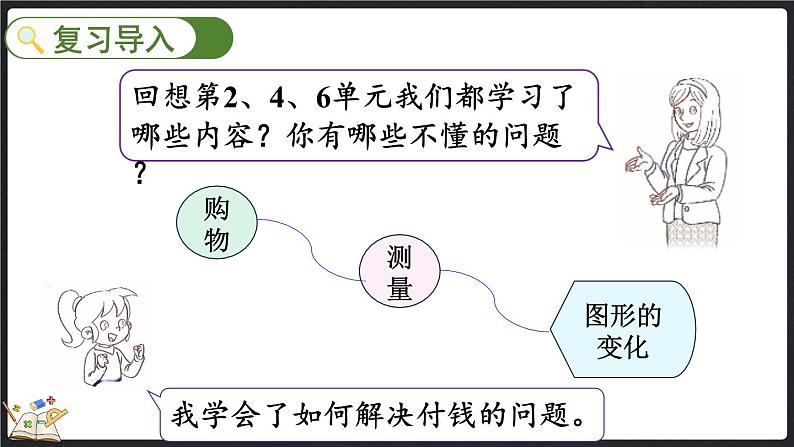 总复习（4） 购物、图形的变化、测量（课件）-2024-2025学年二年级上册数学北师大版第2页