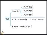 總復(fù)習(xí)（4） 購物、圖形的變化、測量（課件）-2024-2025學(xué)年二年級上冊數(shù)學(xué)北師大版