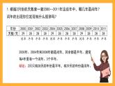 沪教版数学三上 3.2《平年与闰年》课件