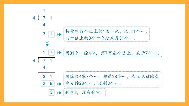 沪教版数学三上 4.2.1《两位数被一位数除 》课件第6页