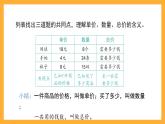 滬教版數(shù)學(xué)三上 4.5《單價(jià)、數(shù)量、總價(jià)》課件