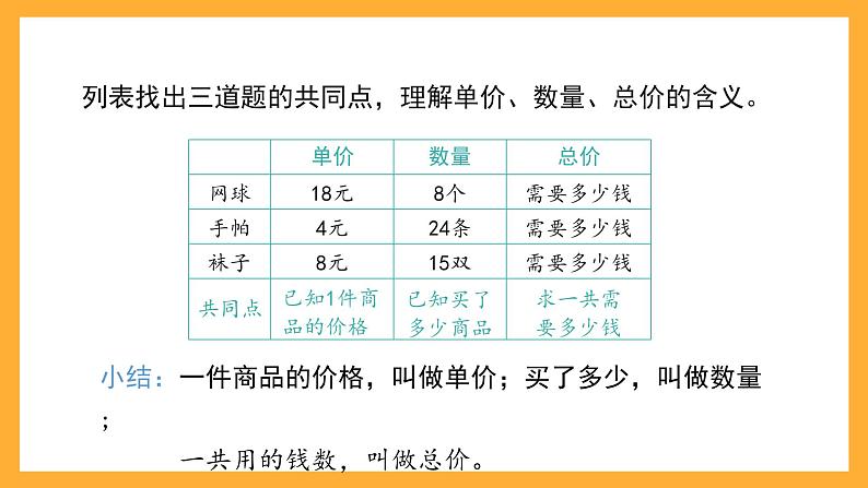 沪教版数学三上 4.5《单价、数量、总价》课件03