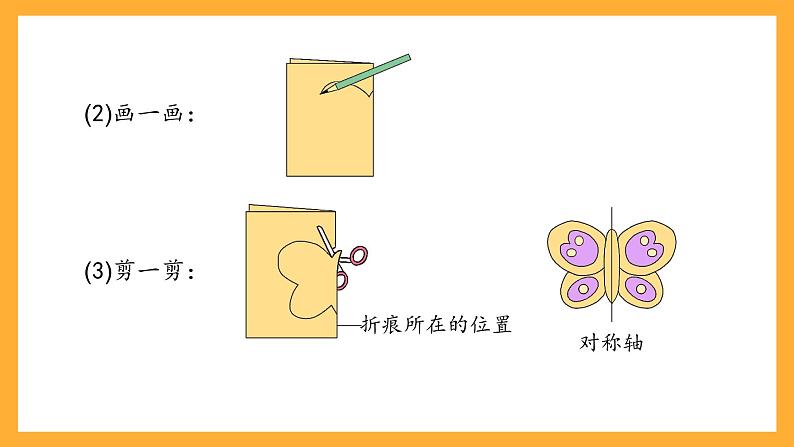 沪教版数学三上 5.4《轴对称图形》课件06