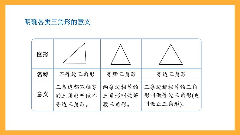 沪教版数学三上 5.5《三角形的分类（2）》课件06