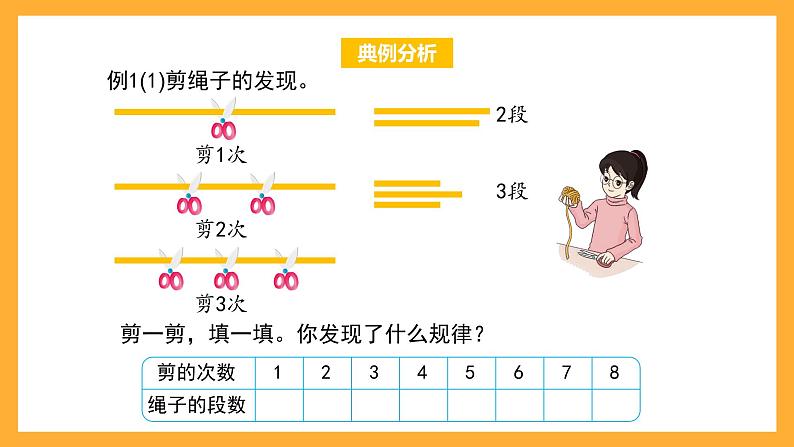 沪教版数学三上 6.6《数学广场-植树问题》课件第2页