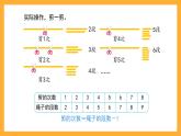 沪教版数学三上 6.6《数学广场-植树问题》课件