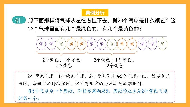 沪教版数学三上 6.7《数学广场-周期问题》课件02