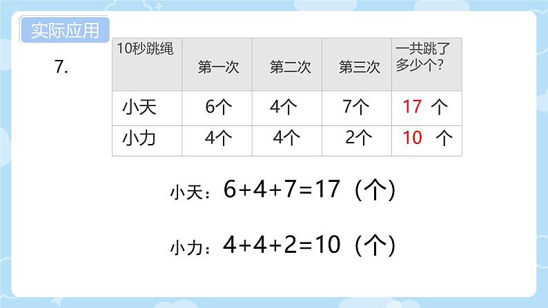 一年级上册数学人教版《20以内的进位加法》  8、7加几（课件）02