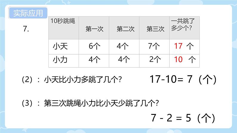 一年级上册数学人教版《20以内的进位加法》  8、7加几（课件）03