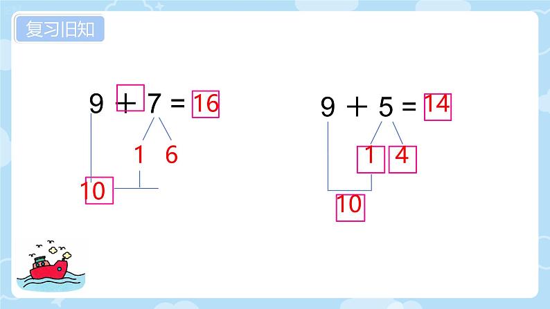 一年级上册数学人教版《20以内的进位加法》  8、7加几（课件）06