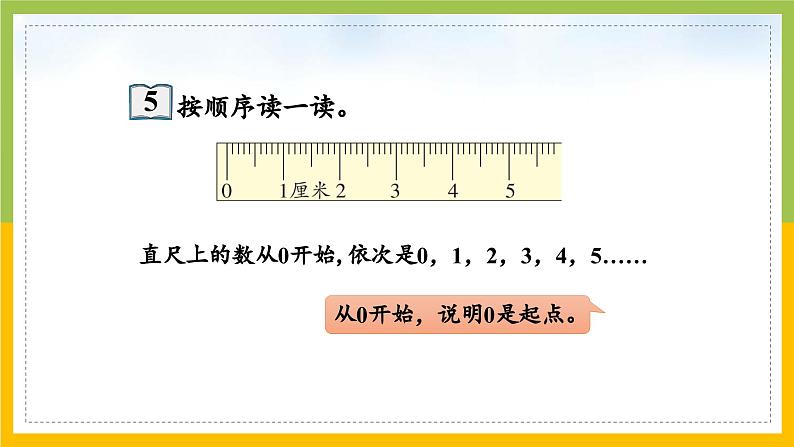 2024新苏教版一年级数学上册第一单元第四课《认识0》课件第6页