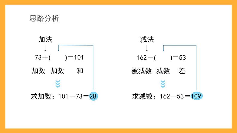 沪教版数学五上 1.1《符号表示数》课件03