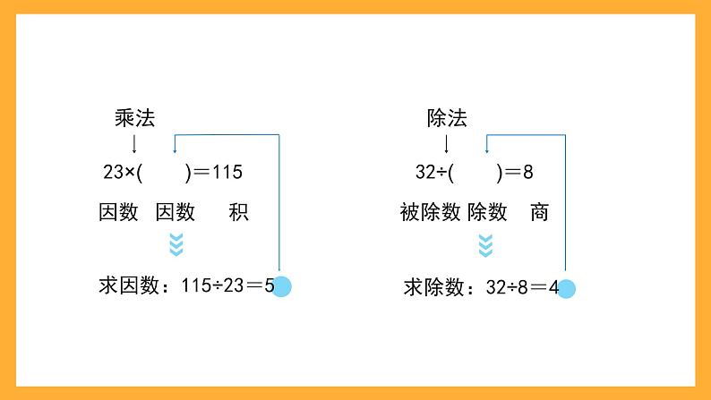 沪教版数学五上 1.1《符号表示数》课件04