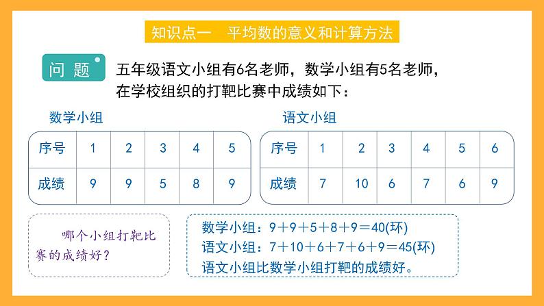 沪教版数学五上 3.1《平均数》课件第2页