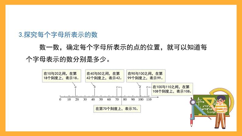 沪教版数学五上 4.1.1《用字母表示数、运算定律及计算公式》课件05