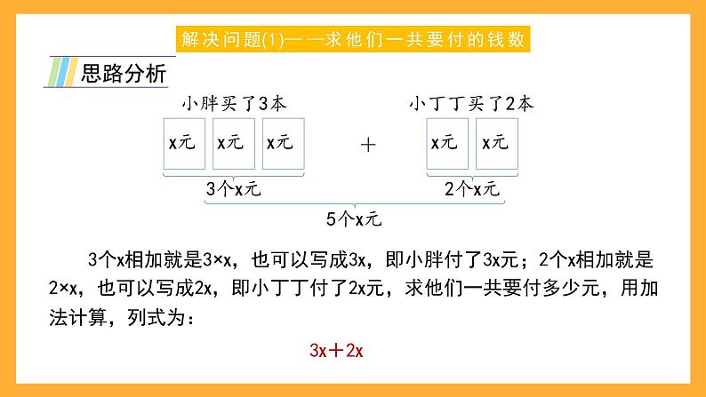 沪教版数学五上 4.2《化简与求值》课件03