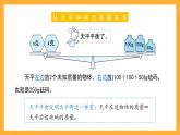 沪教版数学五上 4.3.1《等量关系与方程》课件