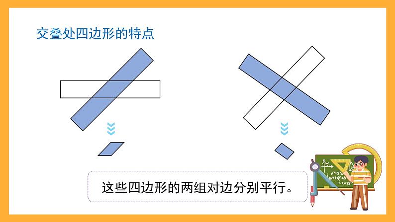 沪教版数学五上 5.1《平行四边形》课件03