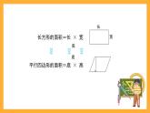 沪教版数学五上 5.2《平行四边形的面积》课件