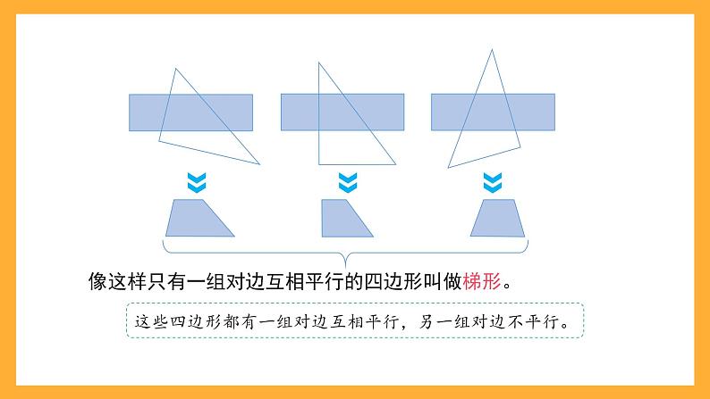 沪教版数学五上 5.4《梯形》课件第3页