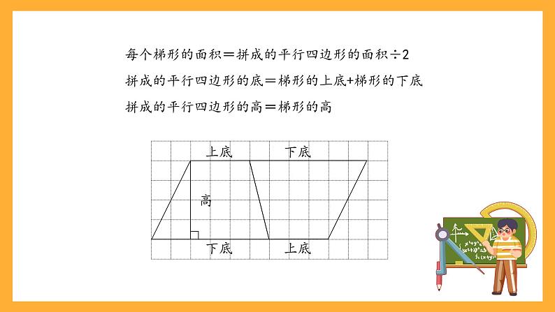 沪教版数学五上 5.5《梯形的面积》课件03