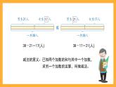 滬教版數(shù)學(xué)四上 1.1《加法與減法的關(guān)系》課件